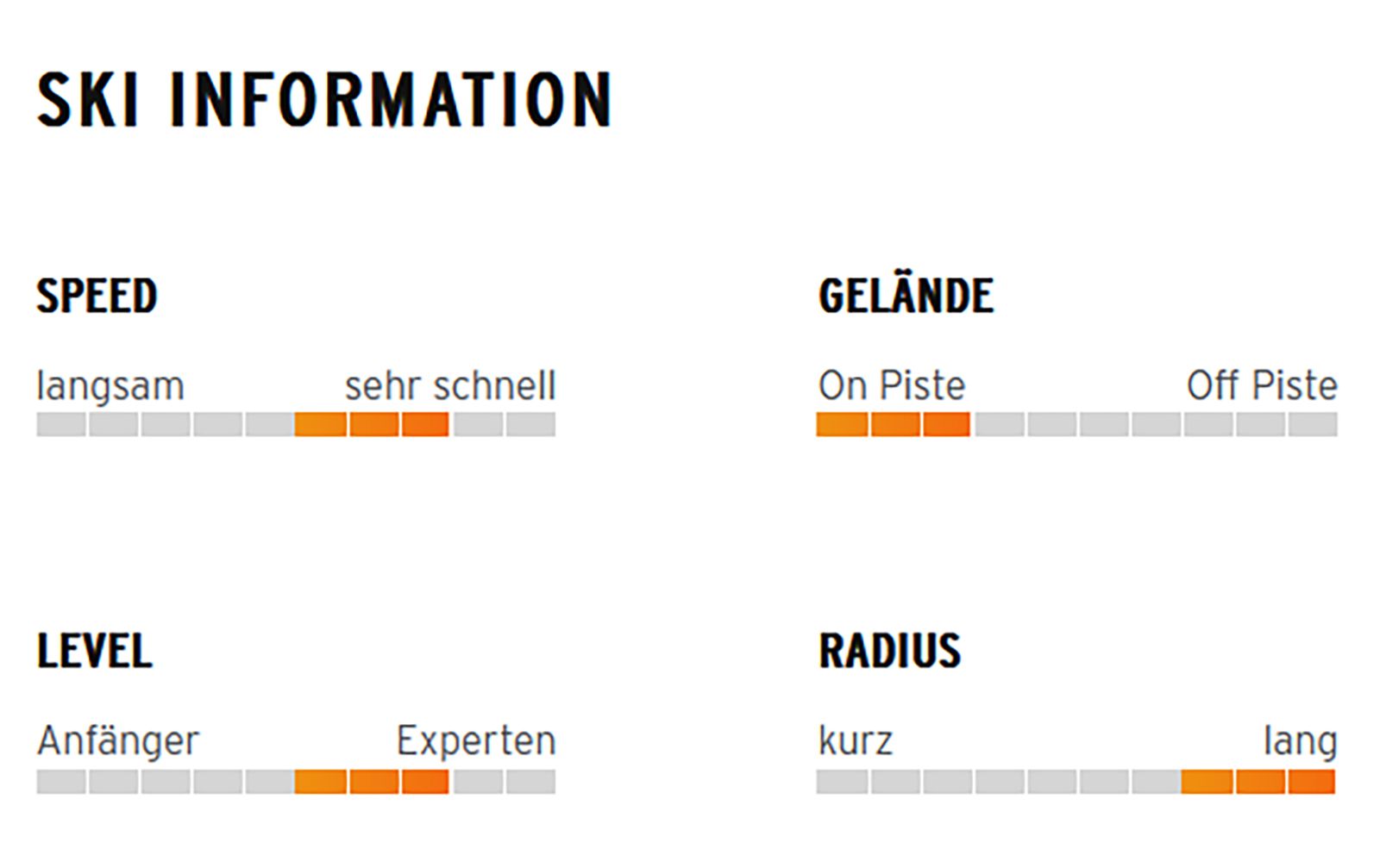HEAD Supershape e-Speed Race Carver Ski Set 2024